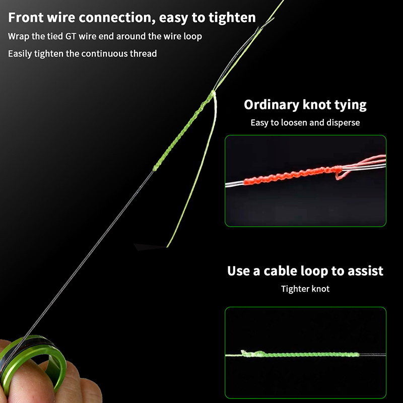 1/2Pcs Fishing Line Puller Ant - Fishing Equipment Line review and price