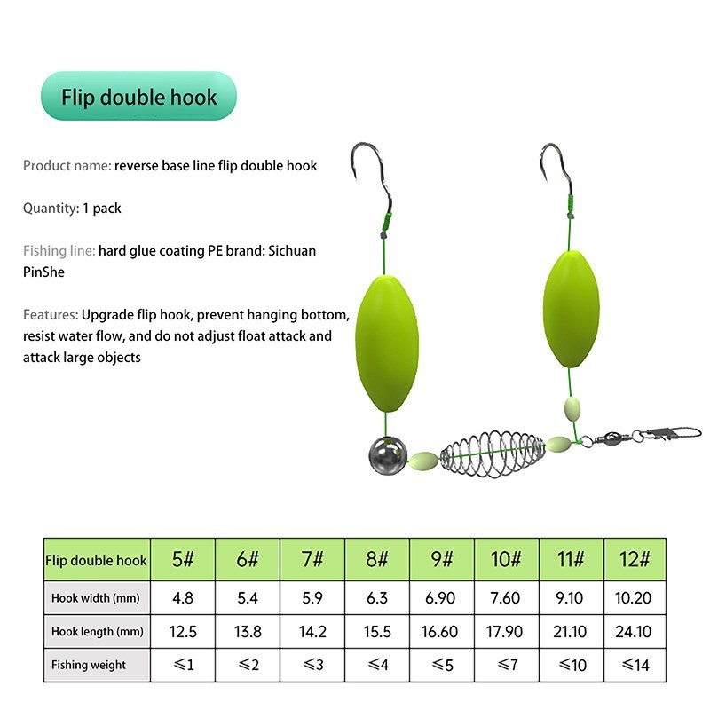 Double Hook Fishing Hair Rigs  - Fishing Equipment Jet review and price